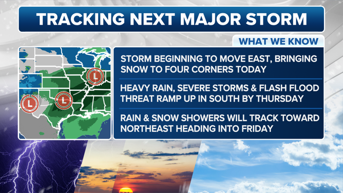 Here’s what we know about the cross-country storm that will impact millions from the Southwest to the Northeast this week.