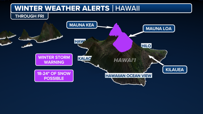 Winter alarms for Hawaii top meetings through Friday.