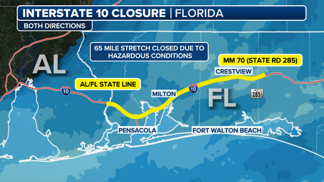 Stretch of I-10 shut down in Florida due to the snow.