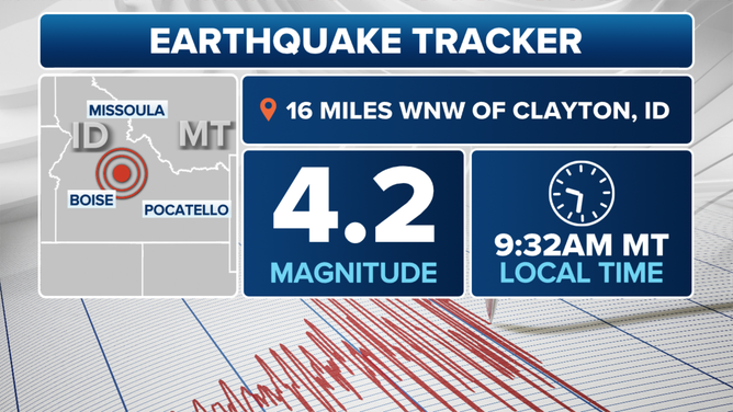 This graphic provides information about an earthquake in Idaho on Monday, Jan. 27, 2025.