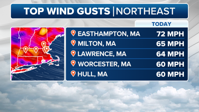 Northeast Wind Reports