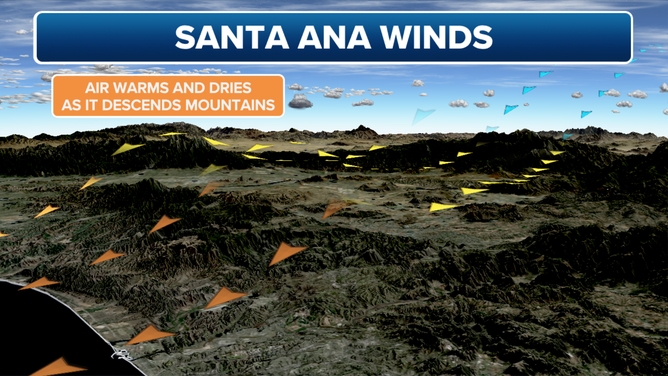 Santa Ana Winds map