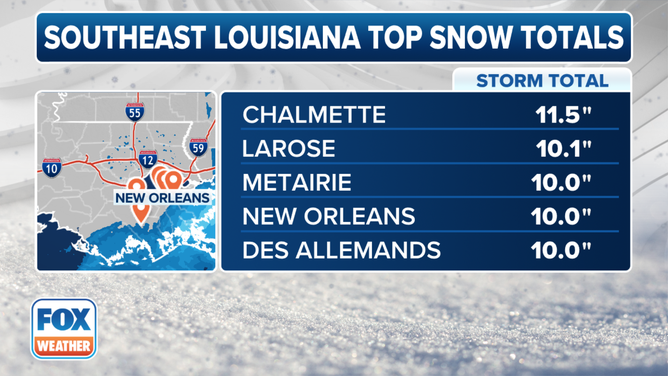 Louisiana Snow Totals