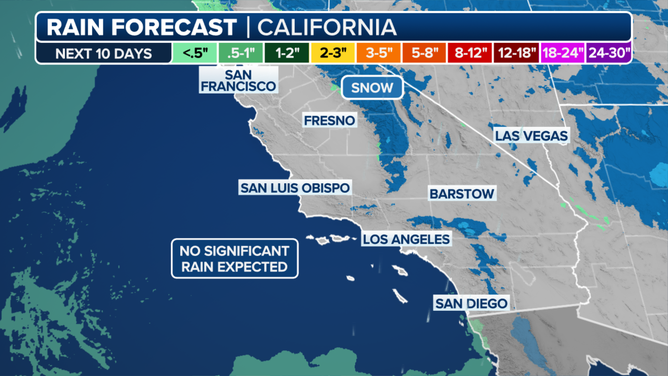 Long Range Rain Forecast