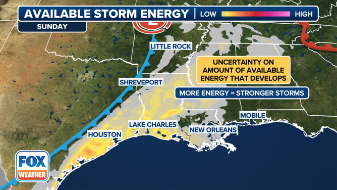 This graphic shows the severe weather threat emerging in the South on Sunday, Jan. 5, 2025.
