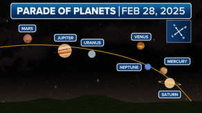 Rare 7-planet parade happens Friday. Here's how you can see it