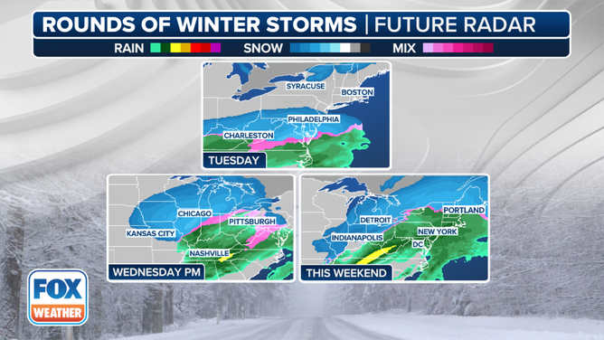 This graphic shows the winter storm potential across the U.S. this week.