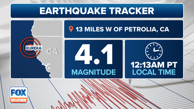 This graphic shows information on the earthquake reported off the coast of Northern California early Tuesday morning.