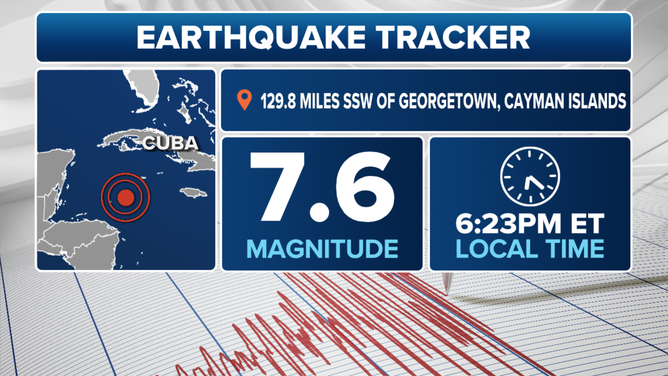 Caribbean earthquake tracker 2/8/2025