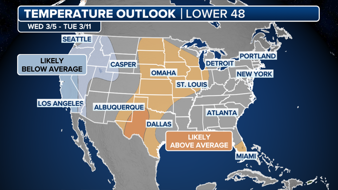 This graphic shows the temperature outlook between Wednesday, March 5 through Tuesday, March 11, 2025.