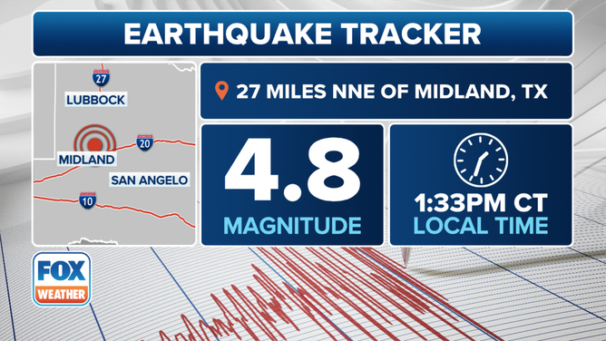 4.8 earthquake strikes north of Midland, Texas | Fox Weather