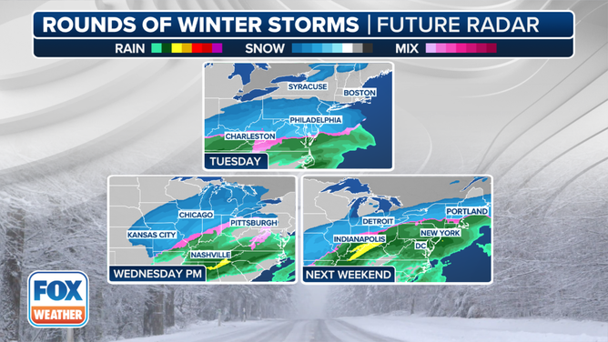 This graphic shows the potential for more winter storms sweeping across the U.S. as we end the weekend and begin a new workweek.