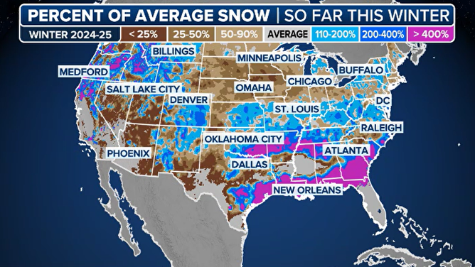 2025 percent of average snowfall