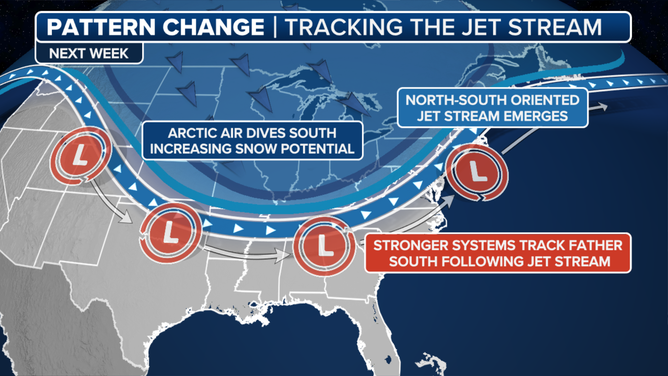 Overall weather pattern for 2/10/2025