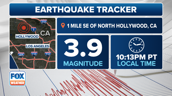 This graphic shows information about an earthquake in the Los Angeles area on Sunday, March 2, 2025.