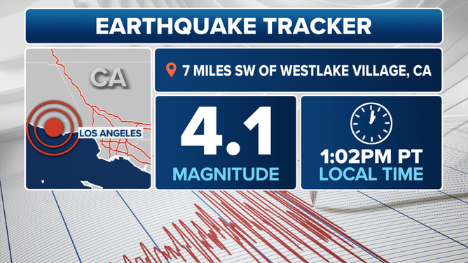 Statistics about the March 9, 2025 earthquake in Westlake Village, California.