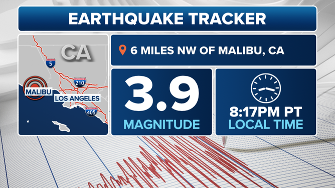 This graphic shows information on an earthquake in Southern California on Sunday, March 16, 2025.