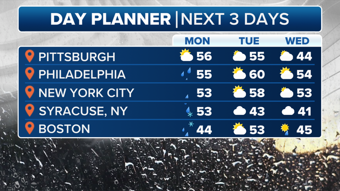 Your Northeast day planner through Wednesday, March 26, 2025.