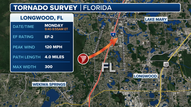 The initial survey for the tornado in Seminole County, Florida on March 10, 2025. 