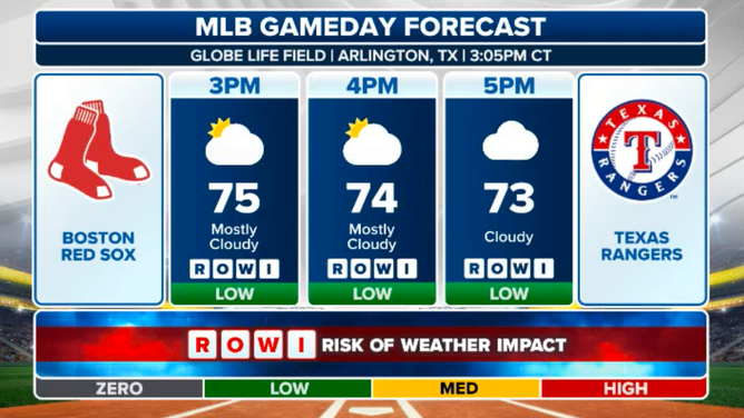 The Boston Red Sox at Texas Rangers.