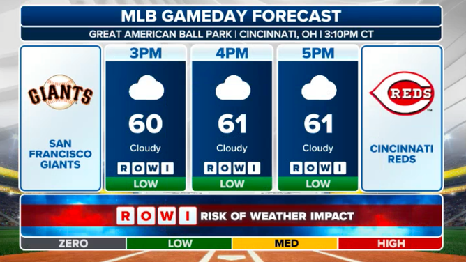 The Giants at Cincinnati Reds.