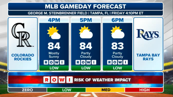 The Colorado Rockies at Tampa Bay Rays forecast.