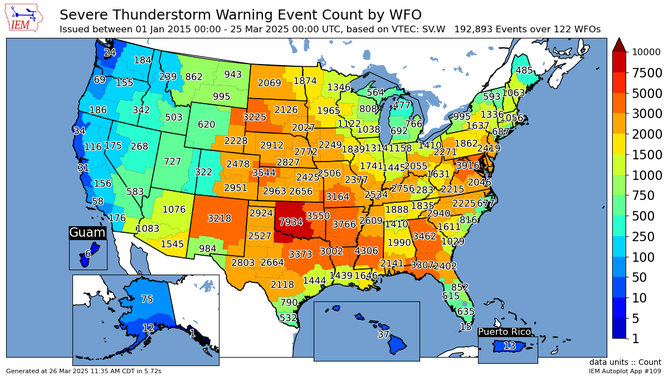 Number of Severe Thunderstorm Warnings issued by National Weather Service Office from Jan. 1, 2015 to March 25, 2025.