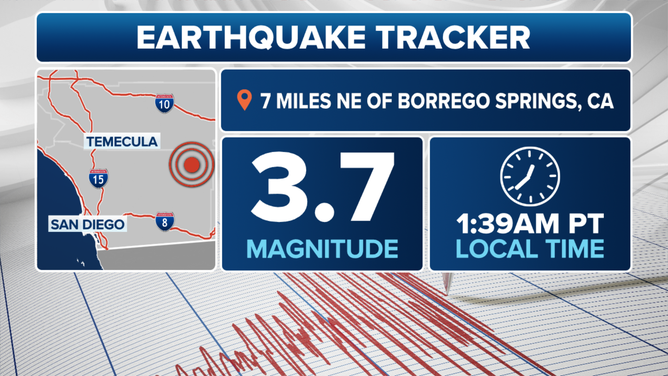 This graphic shows information on a magnitude 3.7 earthquake in California on Thursday, March 20, 2025.