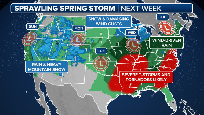 Spring Storm Overview