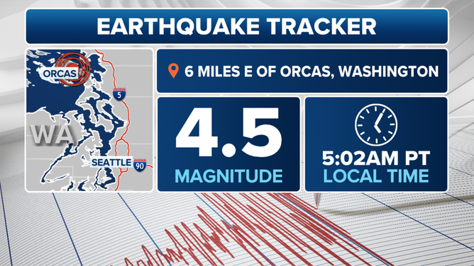 This graphic shows information about an earthquake in Washington state on Monday, March 3, 2025.