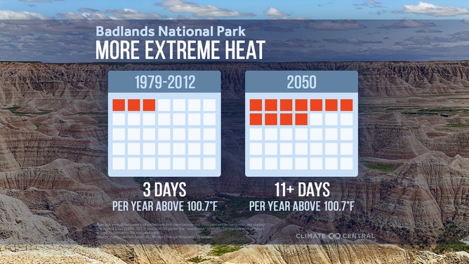 Badlands National Park climate changes