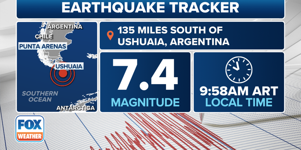 Massive offshore quake in rough seas of Drake Passage triggers tsunami alerts for parts of South America