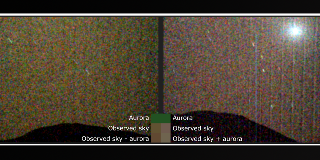 Mars astronauts would be able to see colorful aurora lights during solar storms, scientists prove
