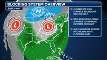 A look at the omega blocking pattern that will lead to flooding concerns