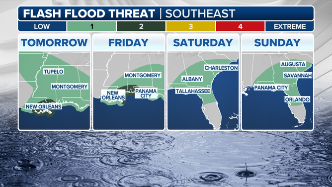 Multi Day Flood South
