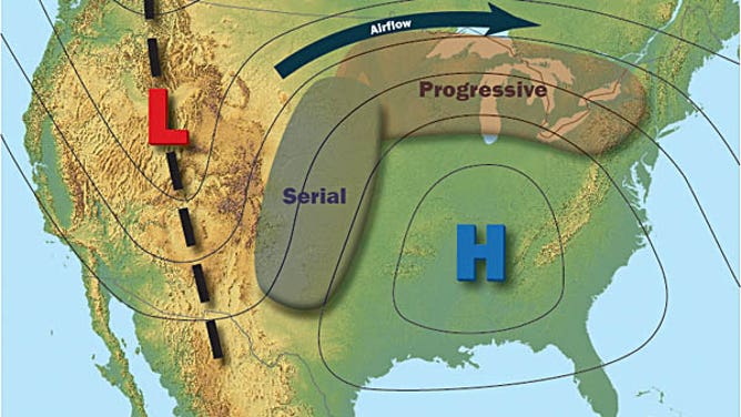 Derecho weather pattern map