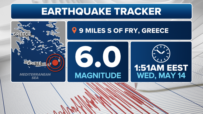 Greece Quake