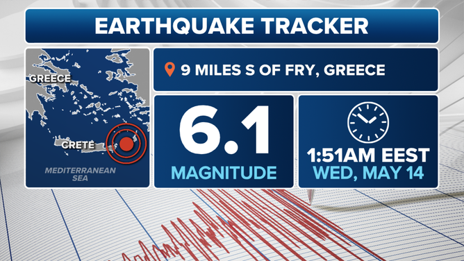 Greece Quake