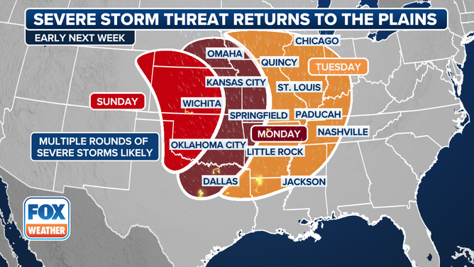 This graphic shows a severe weather threat starting on Sunday, May 18.