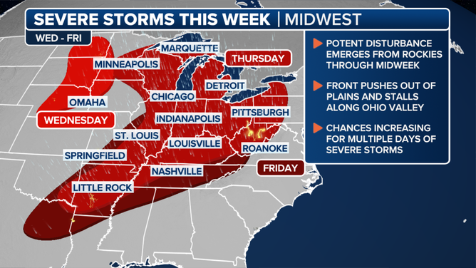 This graphic provides an overview of a multiday severe weather threat that kicks off Wednesday.