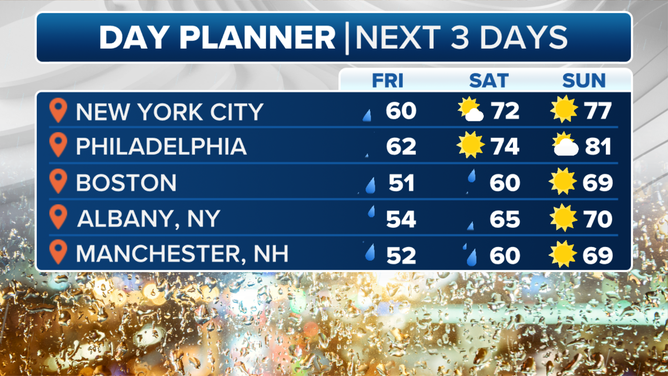 This graphic shows the weekend forecast beginning Friday, May 9, 2025.