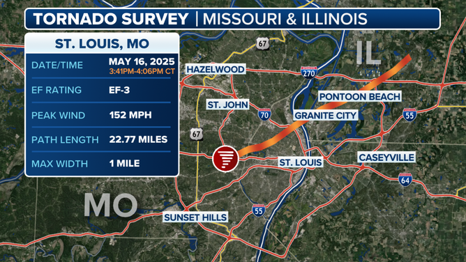 This graphic shows the survey of the EF-3 tornado that carved through part of St. Louis, MO on Friday, May 16, 2025.