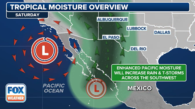 Expected moisture over the Southwest