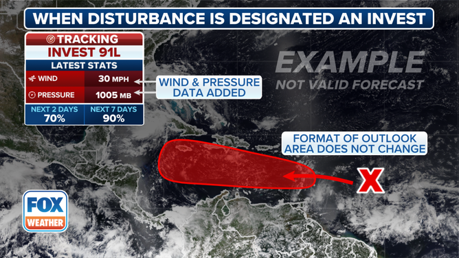 This graphic shows information when a disturbance is designated an invest.