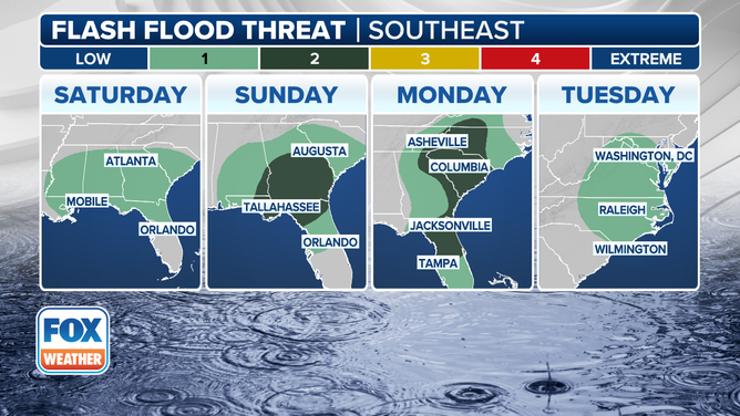 This graphic shows the flash flood threat for the Southeast beginning Friday, May 9, 2025.