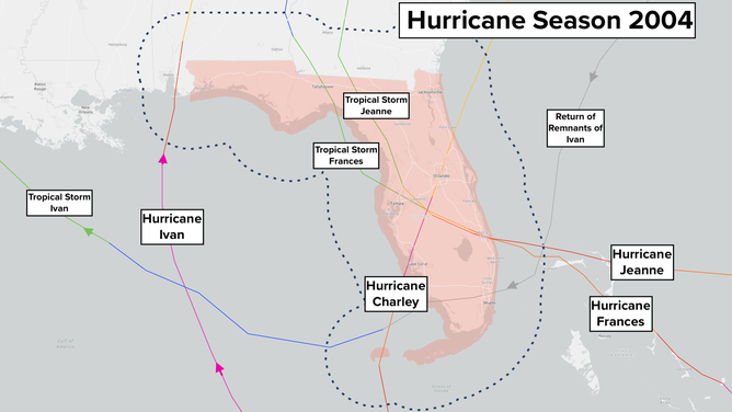 Graphic shows the Atlantic Hurricane Season in 2024 