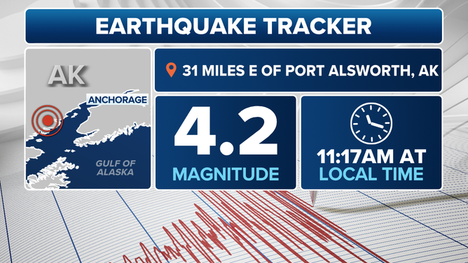 Info on the earthquake that struck near Port Alsworth, Alaska.