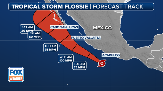 This graphic shows the forecast track for Tropical Storm Flossie.