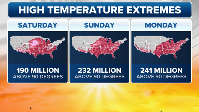 This graphic shows forecast high temperatures beginning Saturday, June 20, 2025.