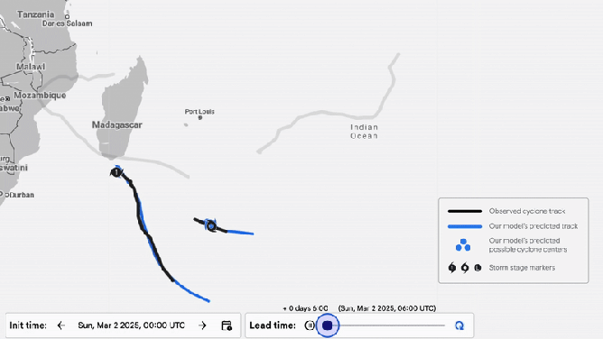 Animation showing a prediction from the experimental cyclone model. The model (in blue) accurately predicted the paths of Cyclones Honde and Garance, south of Madagascar, at the time they were active. The model also captures the paths of Cyclones Jude and Ivone in the Indian Ocean, almost seven days in the future, anticipating areas of stormy weather that may intensify into tropical cyclones.